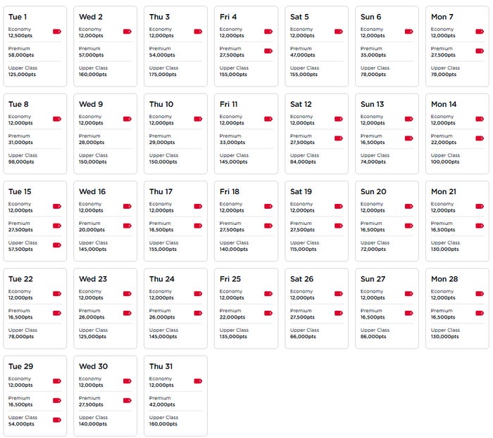 Virgin Atlantic Reward Seats JFK LHR July 2025