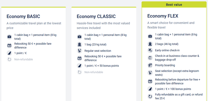 airBaltic fare packages