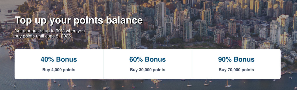 Aeroplan Buy Points 90 Bonus
