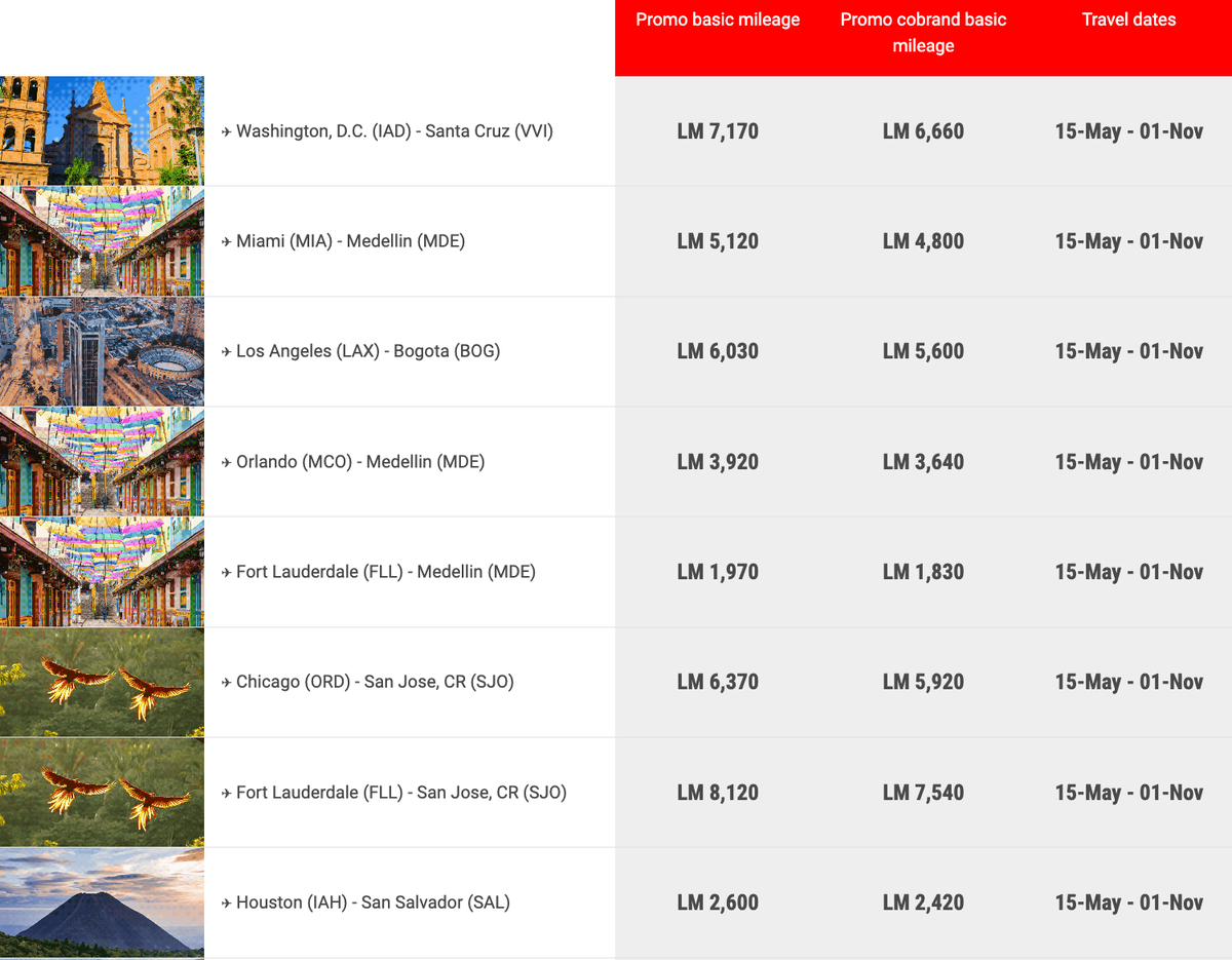 Avianca LifeMiles