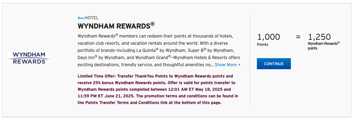 Citi 25 transfer bonus Wyndham May 2025