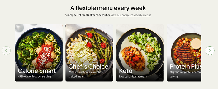 Factor Meals Factor Meals