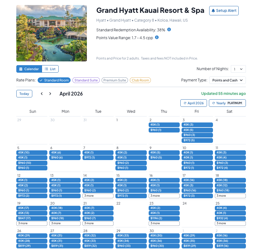 Grand Hyatt Kauai MaxMyPoint