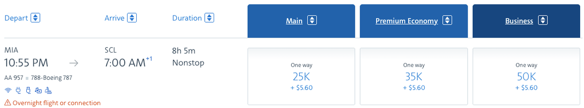MIA SCL award 50k business AA miles AA flight