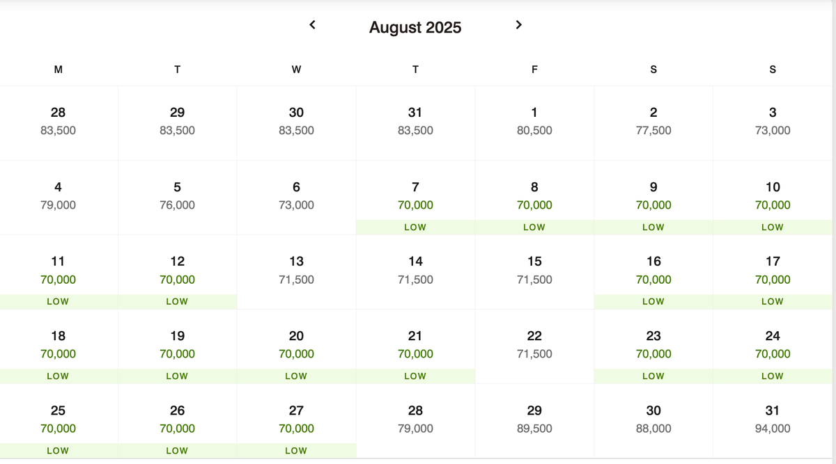 Points redemptions at W Florence in August