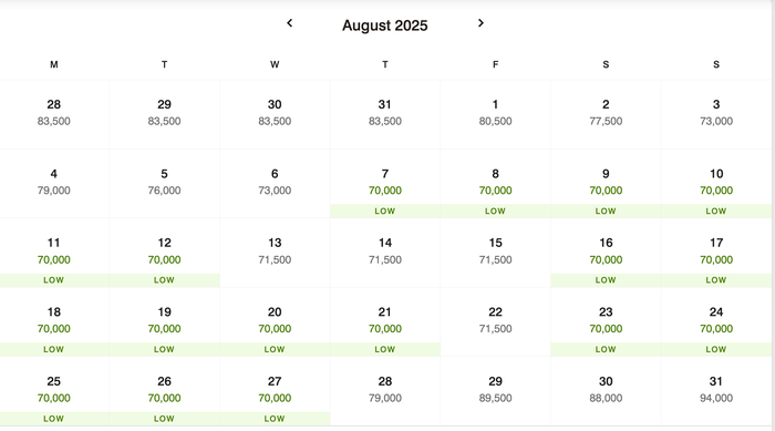 Points redemptions at W Florence in August