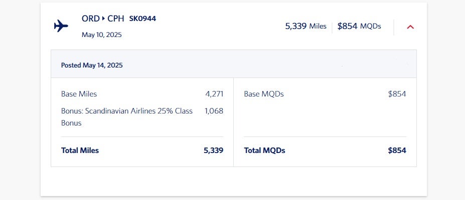 SAS Delta MQDs Earned 1