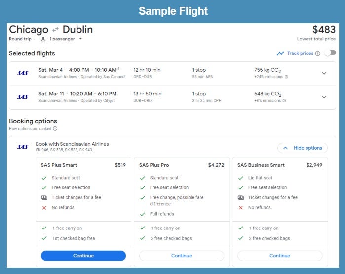 SAS Premium Economy Fare