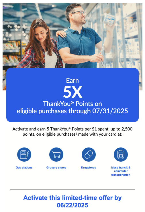 Citi Targeted spending offer