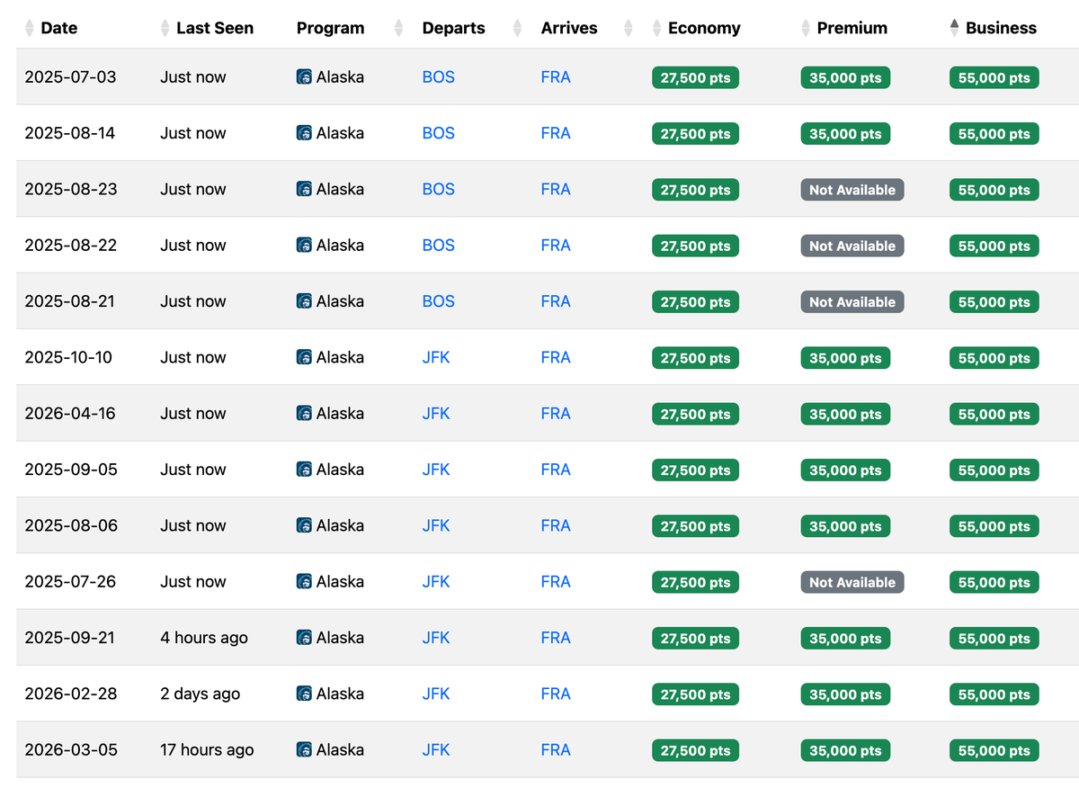 Seats.aero availability May 2025 USA FRA