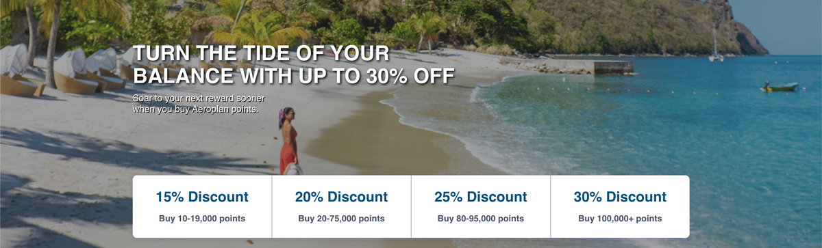 Buy Aeroplan points offer June 2025