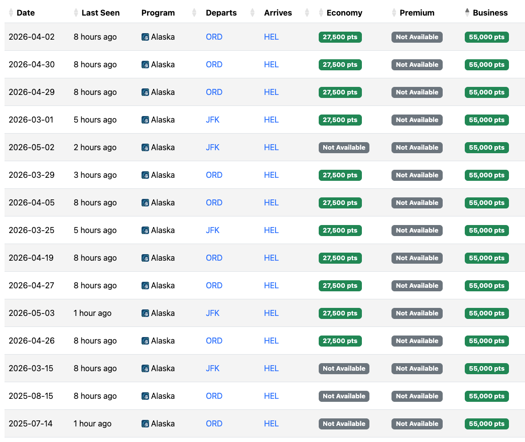 Finnair availability on Seats.aero June 9
