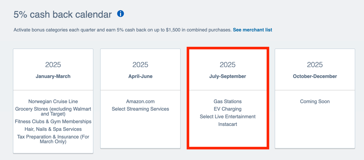 Freedom Flex 5 categories July to September 2025