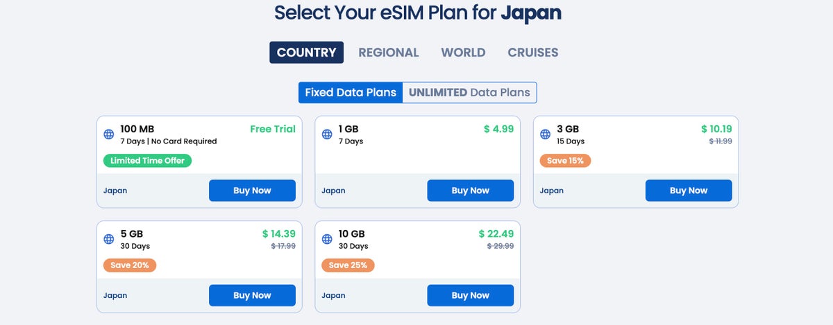 Gig Sky eSIM prices