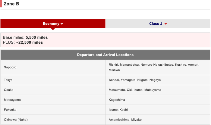 Japan Airlines domestic Zone B economy June 2025 Japan Airlines domestic Zone B economy June 2025