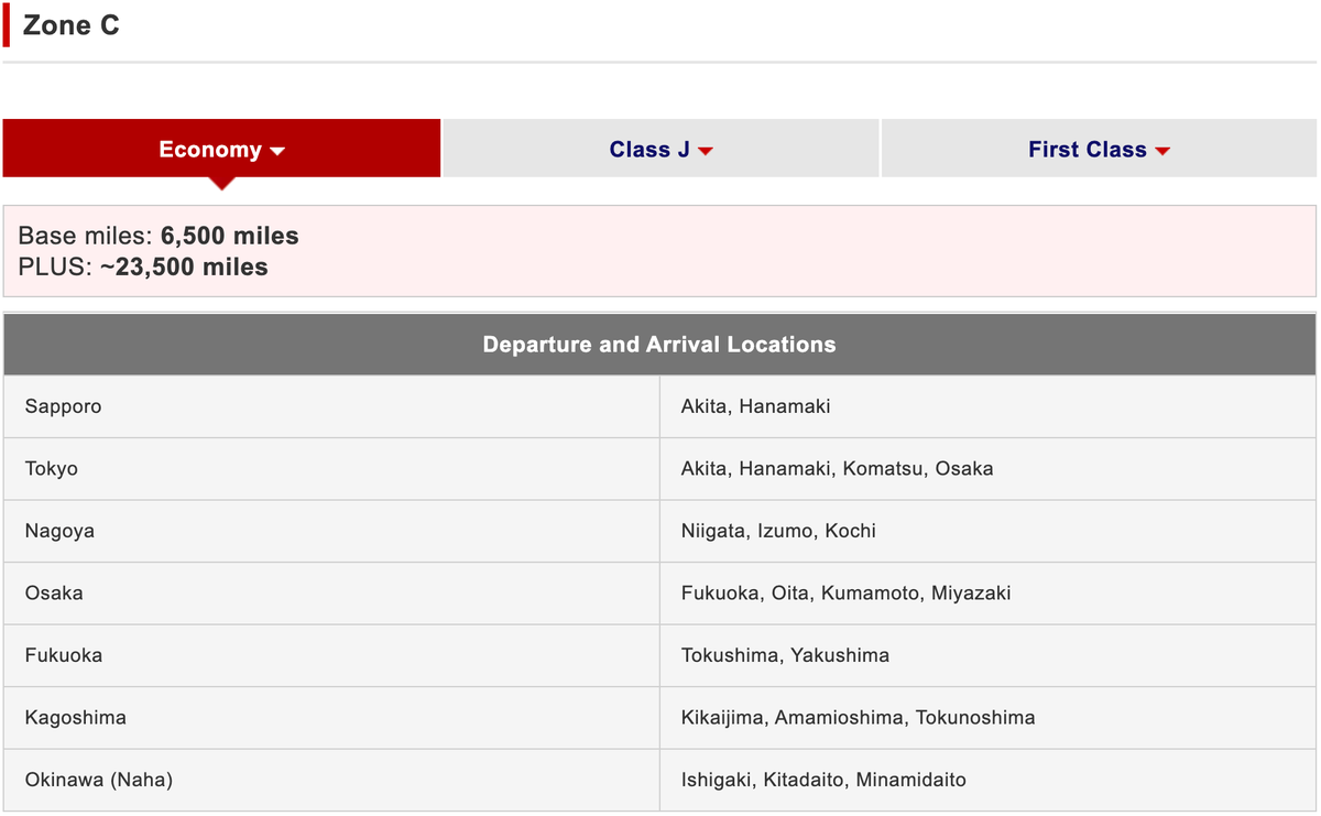 Japan Airlines domestic Zone C economy June 2025