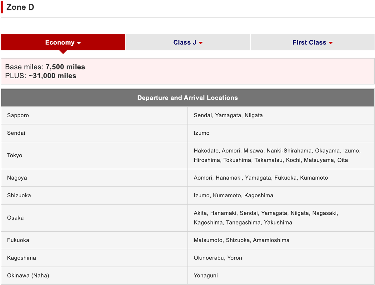 Japan Airlines domestic Zone D economy June 2025