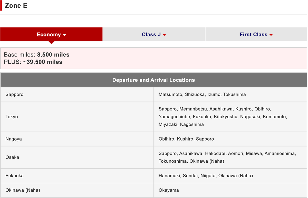 Japan Airlines domestic Zone E economy June 2025