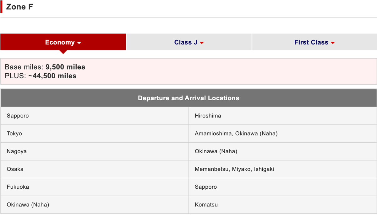 Japan Airlines domestic Zone F economy June 2025