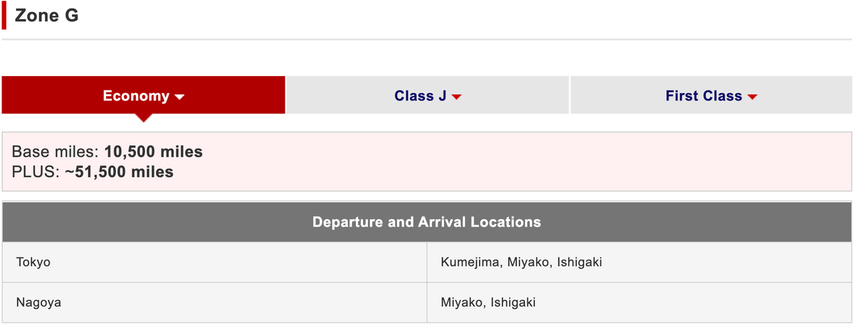 Japan Airlines domestic Zone G economy June 2025