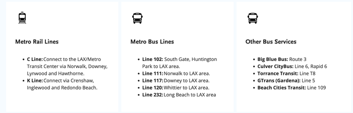LAXMetro Transit Center links LAXMetro Transit Center links