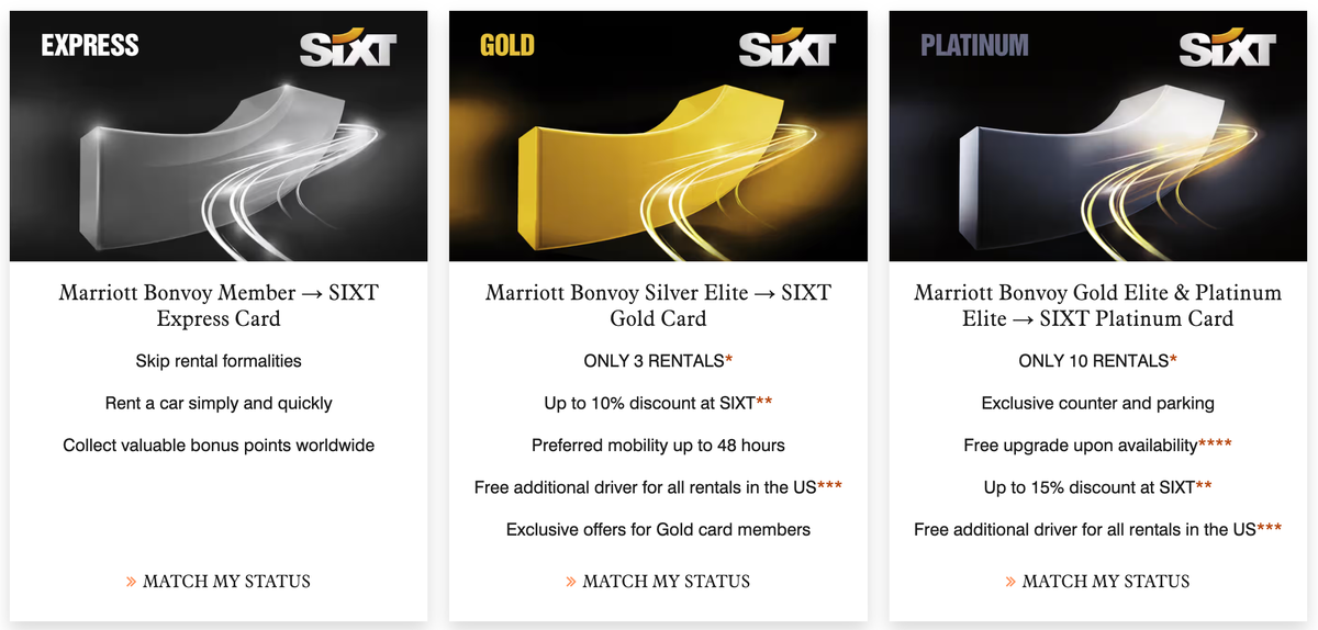 Marriott Sixt status match chart
