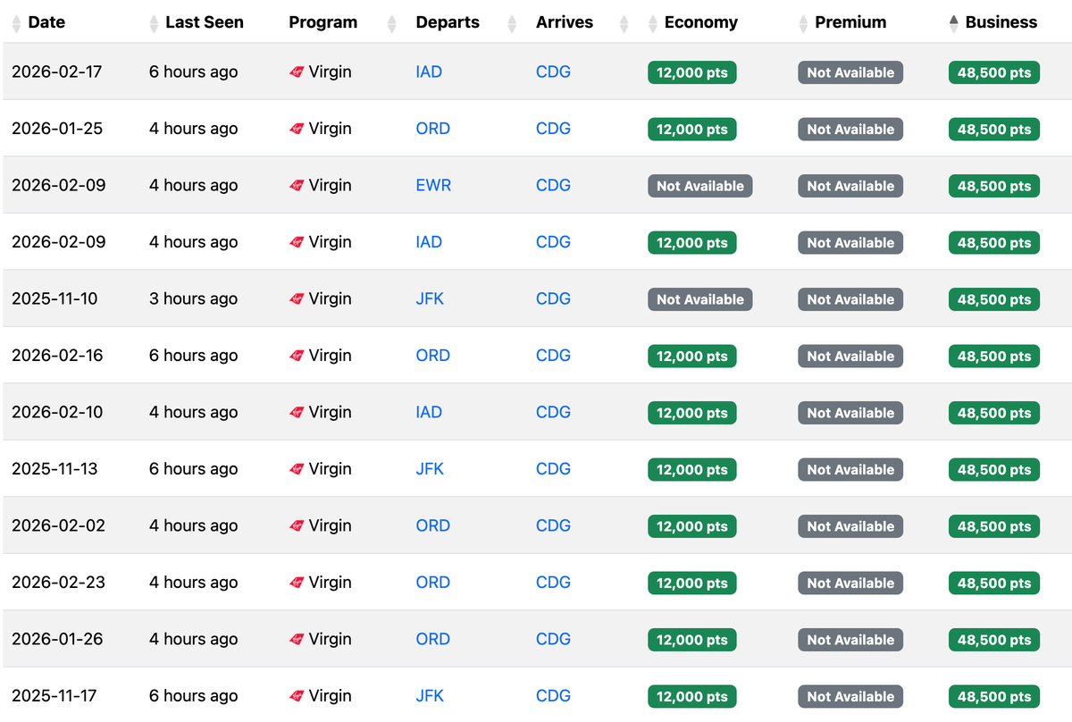 Seats.aero availability USA CDG June 2025 1