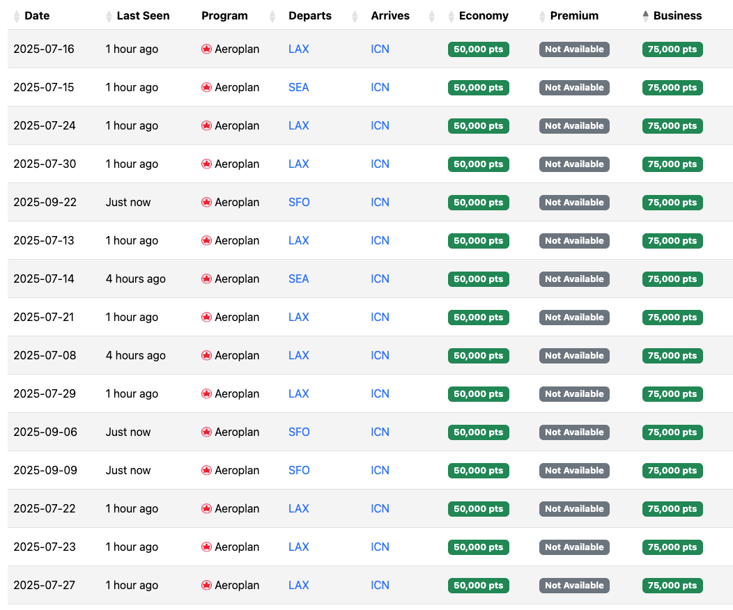 Seats.aero availability USA ICN June 2025