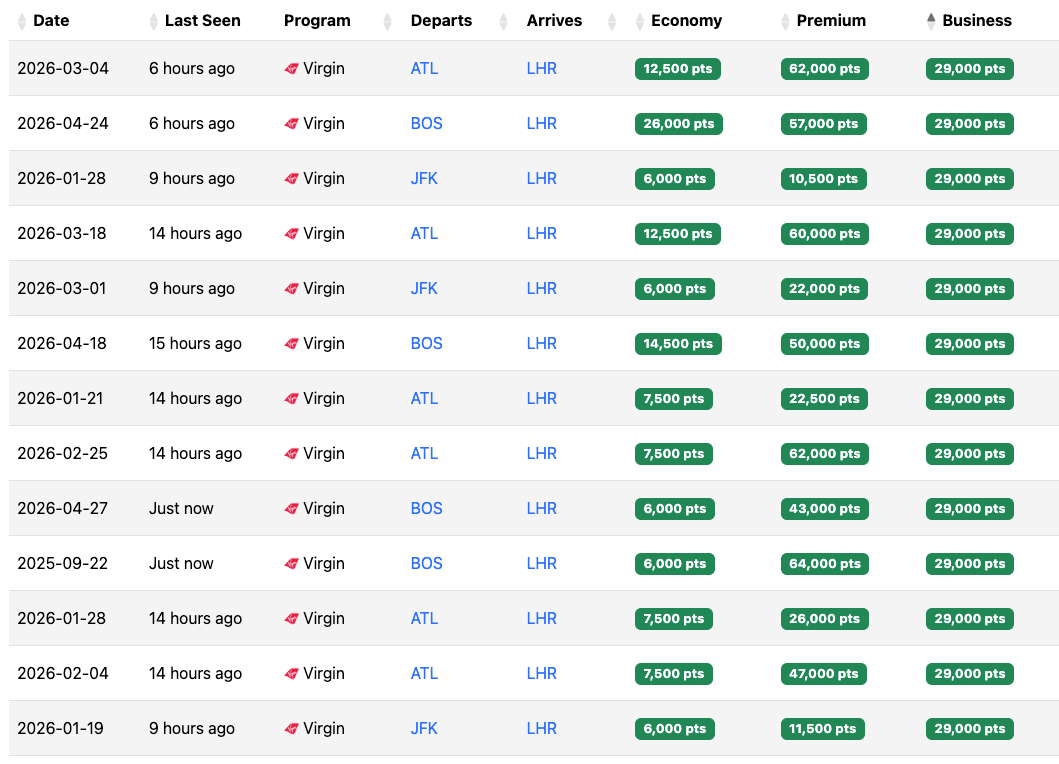 Seats.aero availability USA LHR with Virgin June 2025