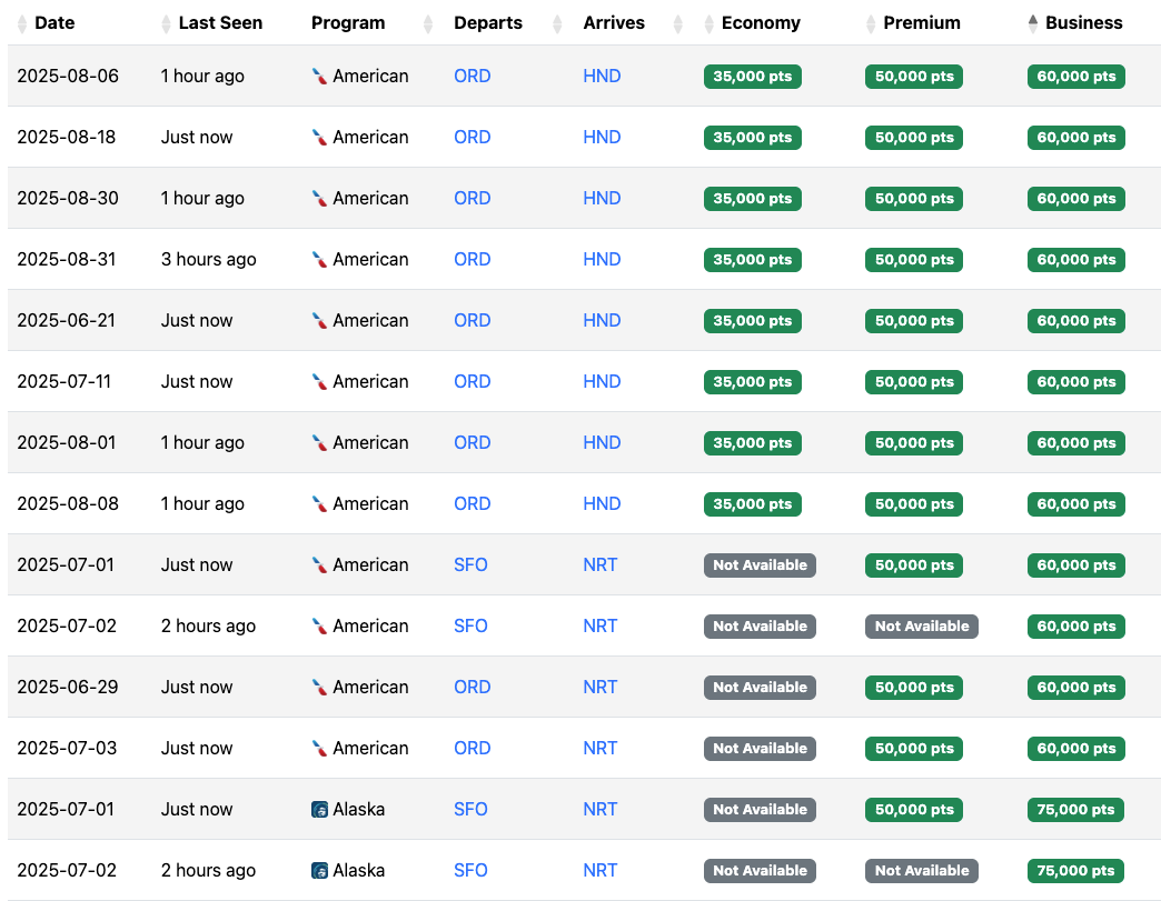 Seats.aero availability USA TYO JAL business