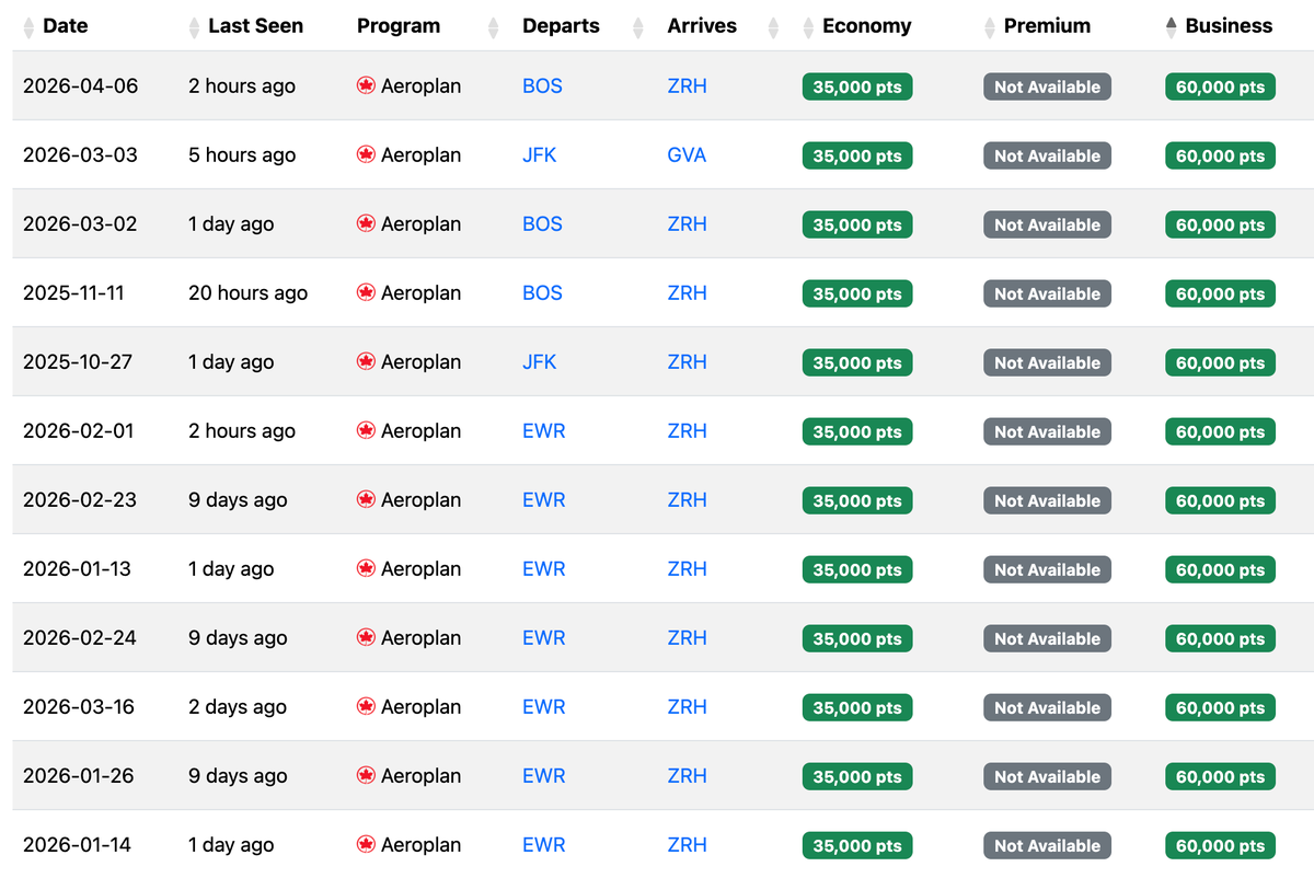 USA ZRH Seats.aero availability June 2025