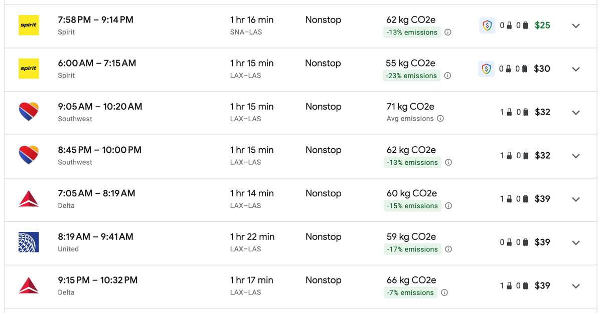 Cheap flights SoCal LAS