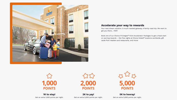 Choice Promo bonus points packages