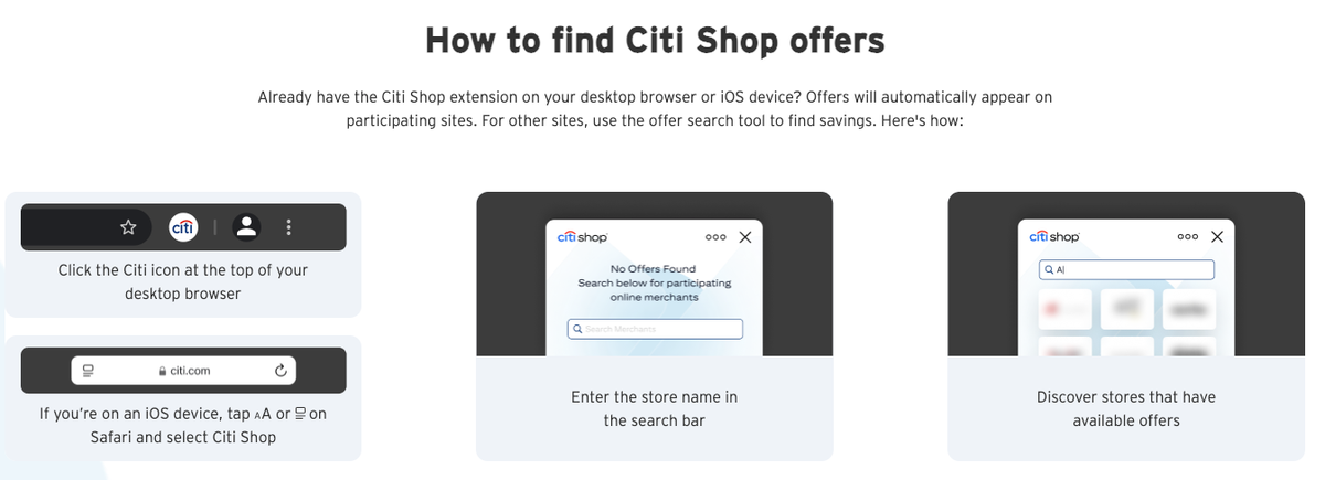 Citi Shop how it works
