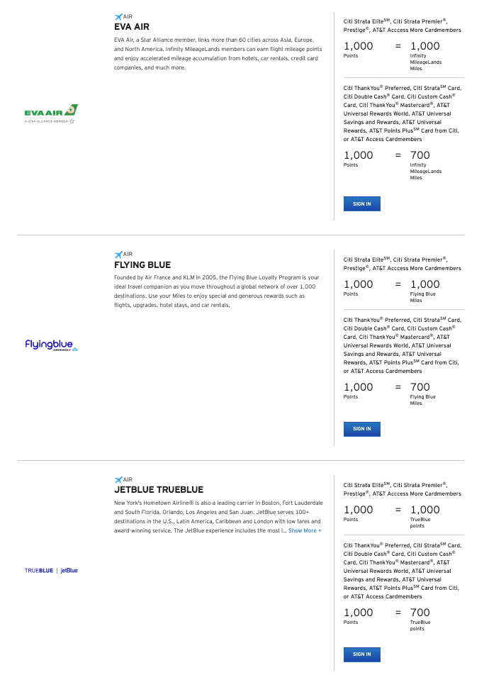 Citi TY Points Transfer Partners