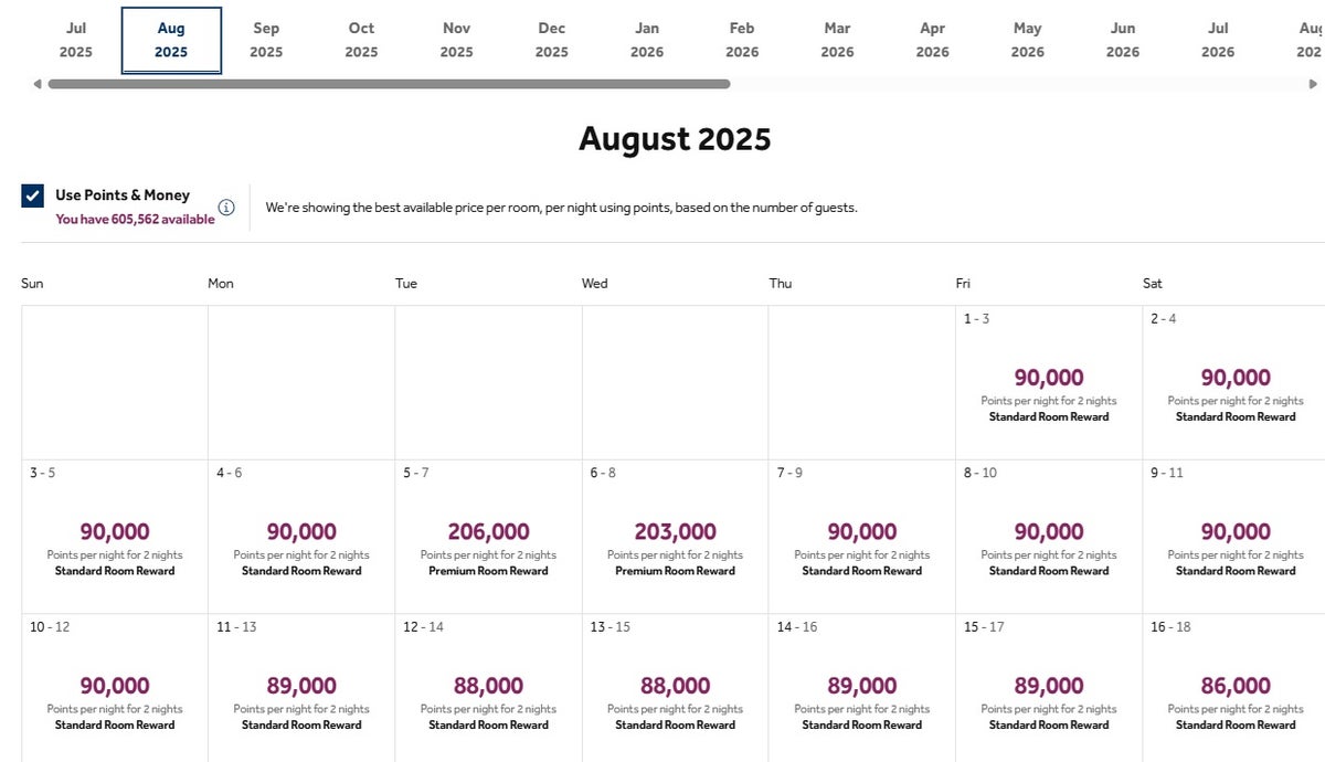 Hilton Honors Price Calendar