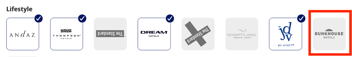 Hyatt Brand Explorer lifestyle brands