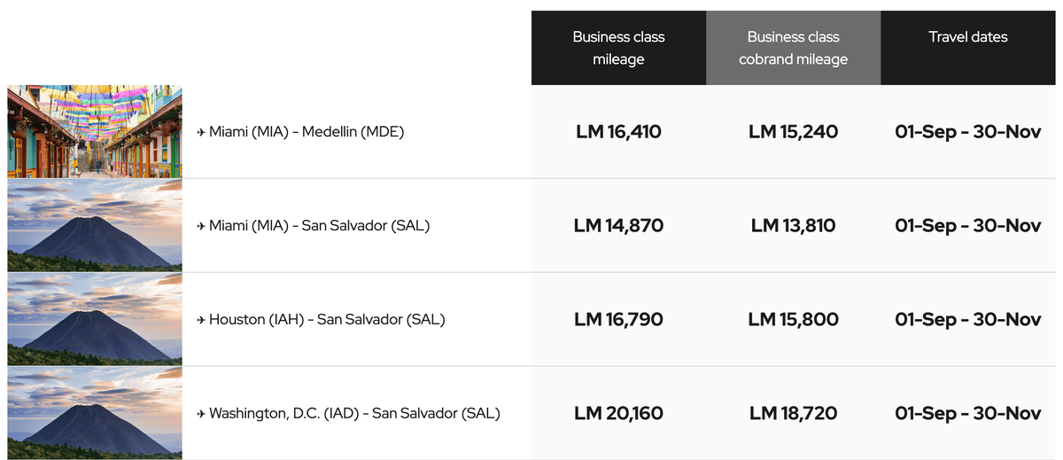 LifeMiles award sale business class July 2025