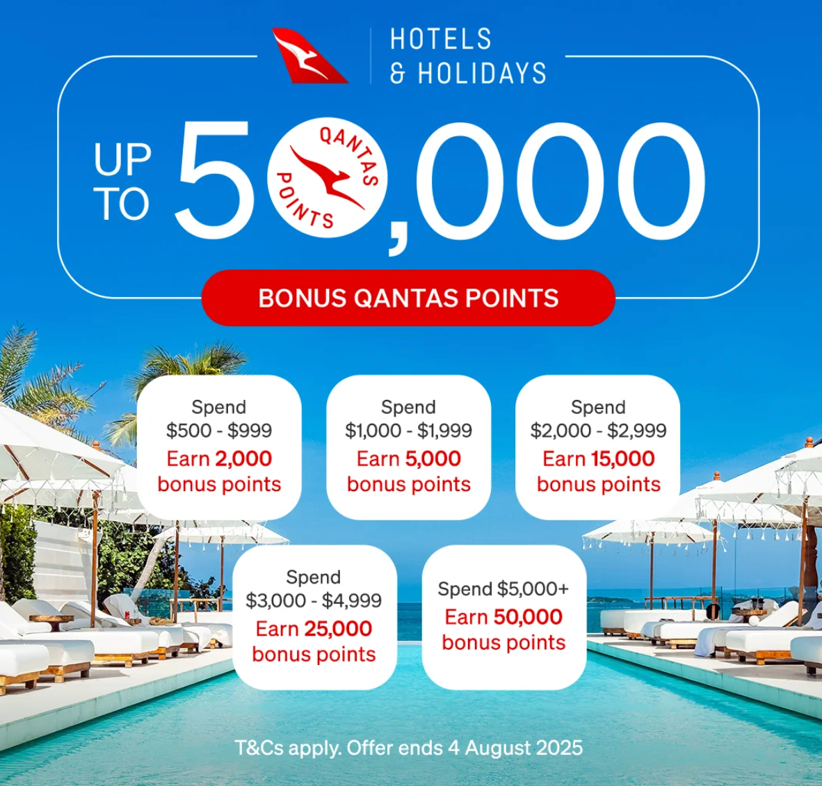 Qantas Promotion 50k Bonus Points