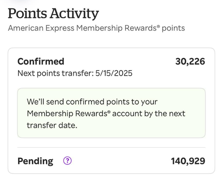 Rakuten spending Amex points