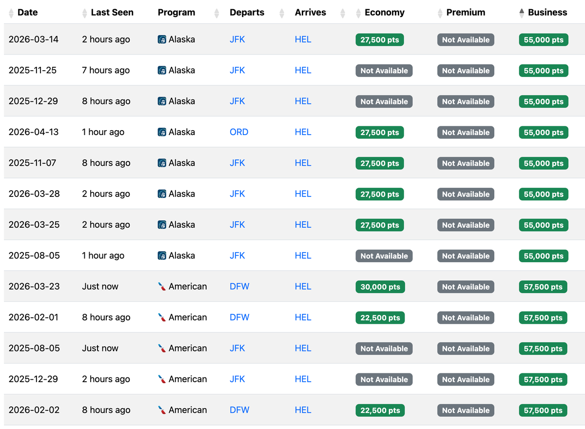 Seats.aero availability USA HEL July 2025 1