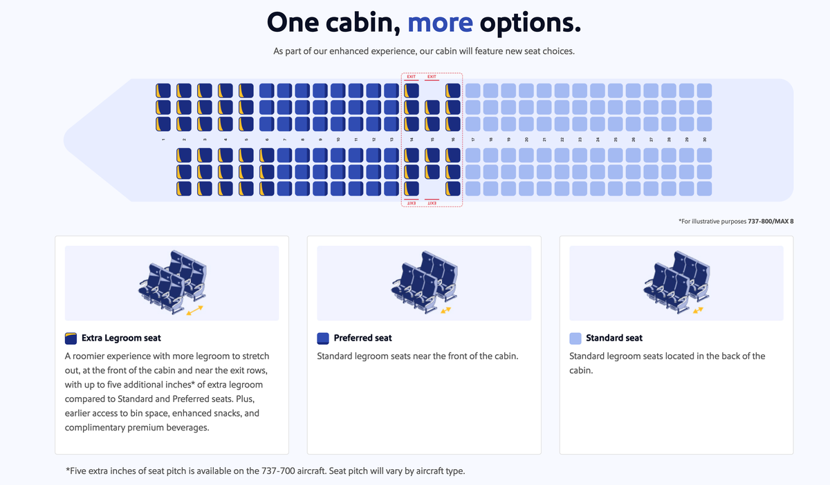 Southwest Airlines new seat types