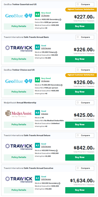 Squaremouth annual travel insurance