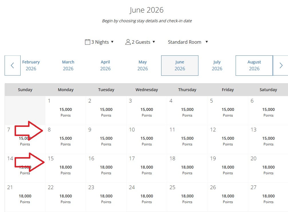 World of Hyatt Hotel Flexible Calendar Results