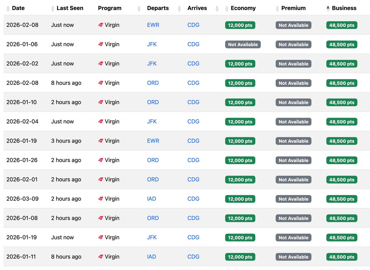 Image Credit: Seats.aero