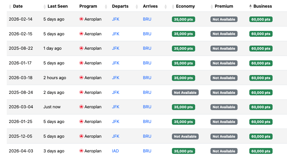 Brussels Aeroplan 60k Awards JFKIAD