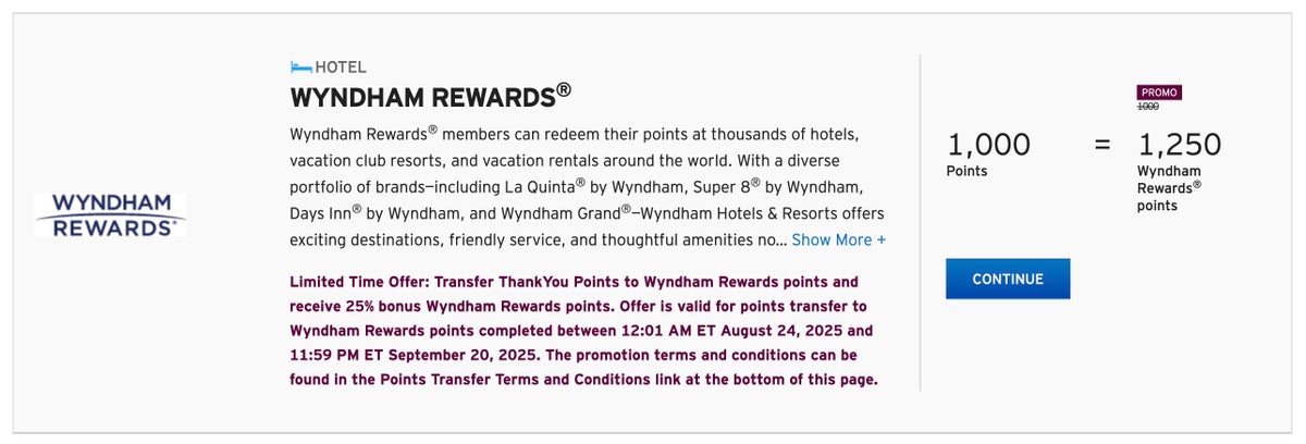 Citi Wyndham Transfer bonus 25