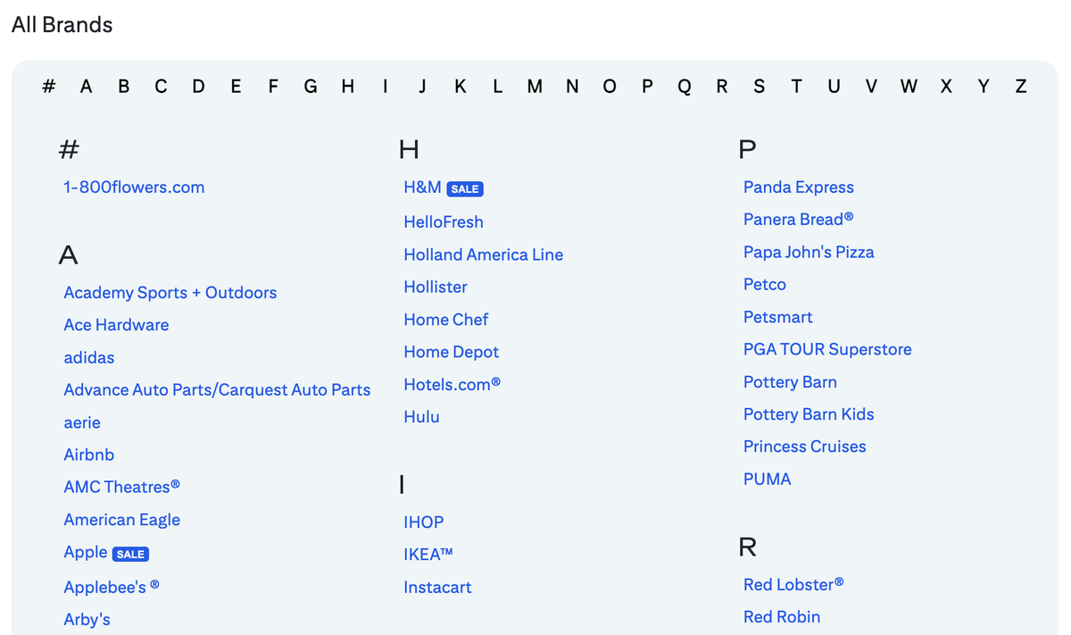 Citi gift card sale Aug 28 2025 sale list