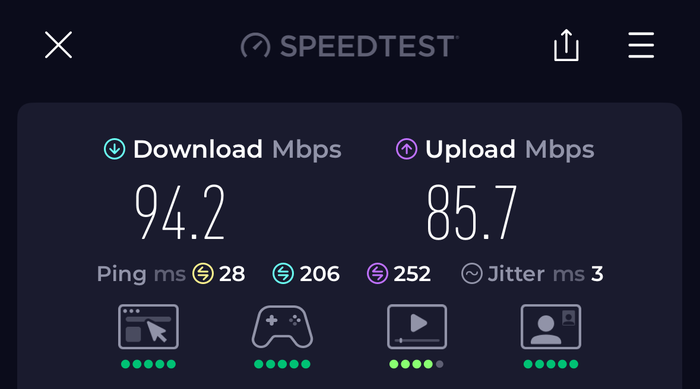 Coral Executive Lounge HKT Speedtest Coral Executive Lounge HKT Speedtest