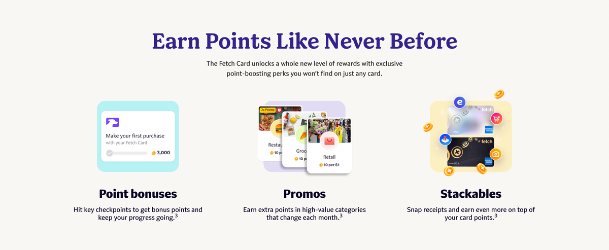 Fetch credt card benefits